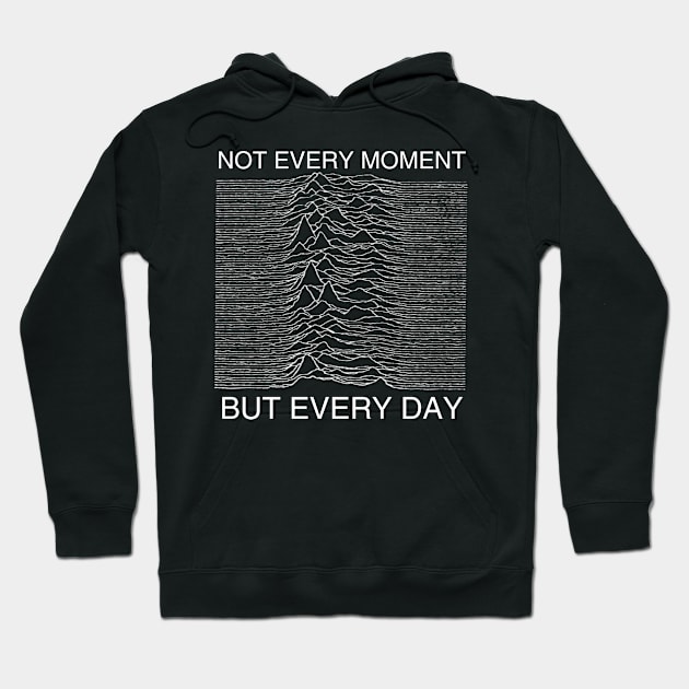 TRI.BE Classic Waveform: Diamond Hoodie by Dad's T-Shirt Stash